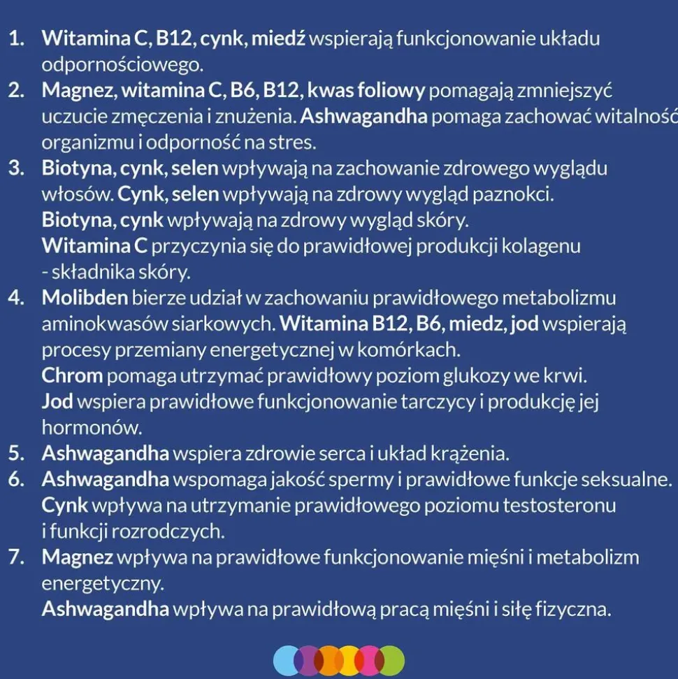 Vigor Multiwitamina ON, tabletki, 90 szt.