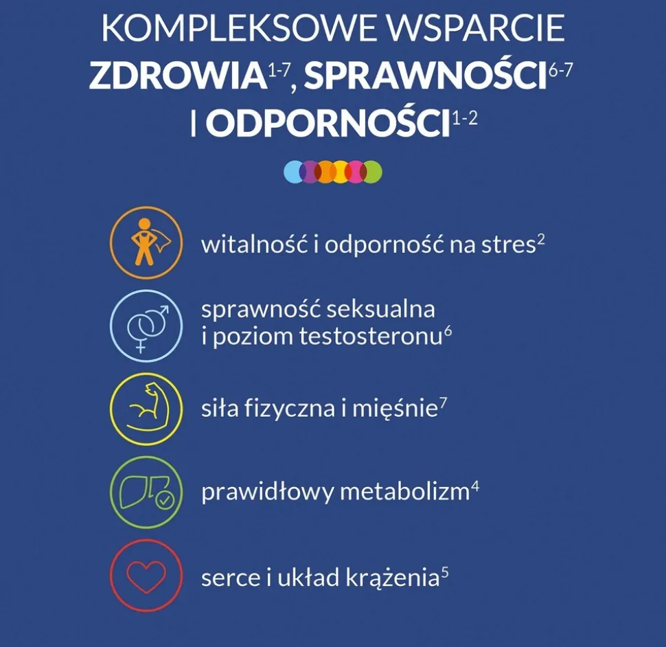 Vigor Multiwitamina ON, tabletki, 90 szt.